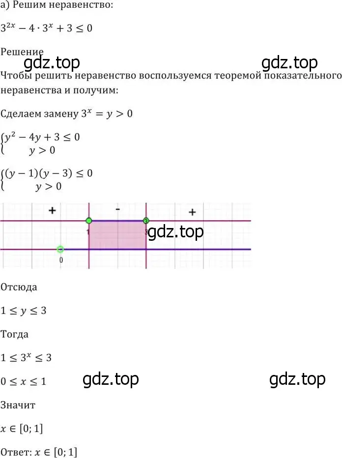 Решение 5. номер 40.50 (страница 166) гдз по алгебре 10-11 класс Мордкович, Семенов, задачник