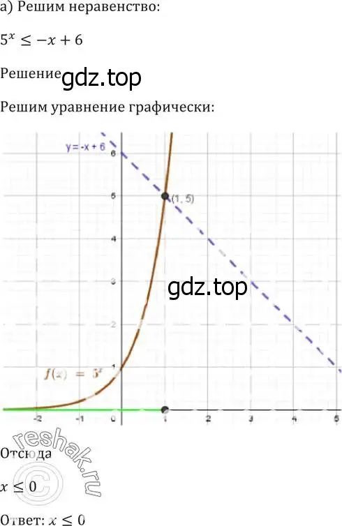 Решение 5. номер 40.53 (страница 166) гдз по алгебре 10-11 класс Мордкович, Семенов, задачник