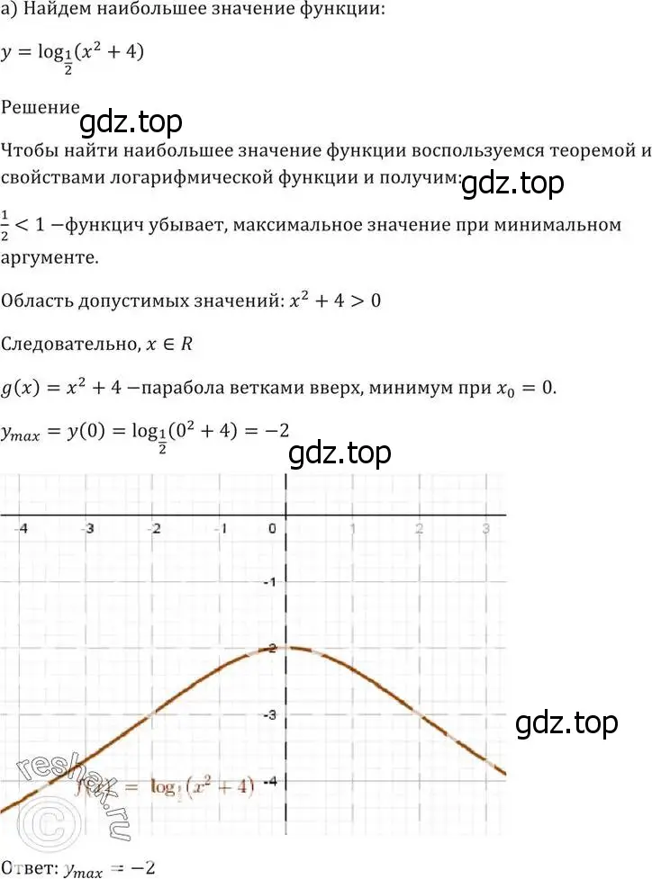 Решение 5. номер 42.10 (страница 172) гдз по алгебре 10-11 класс Мордкович, Семенов, задачник