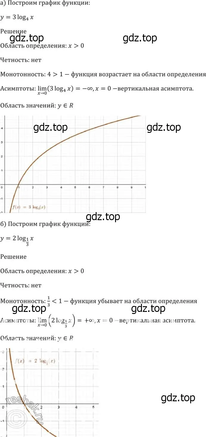 Решение 5. номер 42.12 (страница 172) гдз по алгебре 10-11 класс Мордкович, Семенов, задачник