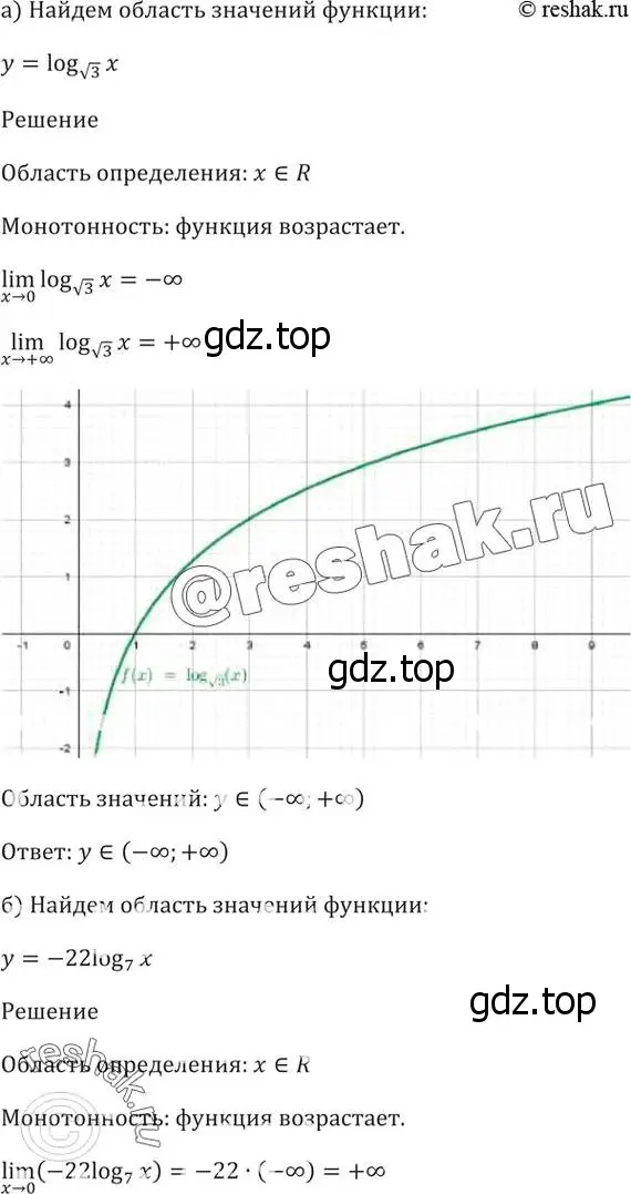 Решение 5. номер 42.17 (страница 173) гдз по алгебре 10-11 класс Мордкович, Семенов, задачник