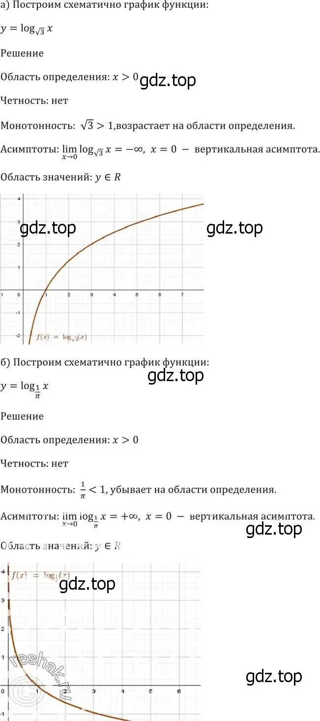 Решение 5. номер 42.2 (страница 171) гдз по алгебре 10-11 класс Мордкович, Семенов, задачник