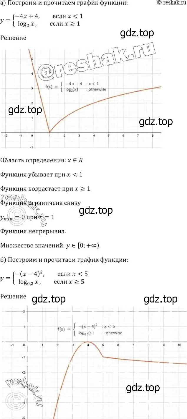 Решение 5. номер 42.20 (страница 173) гдз по алгебре 10-11 класс Мордкович, Семенов, задачник