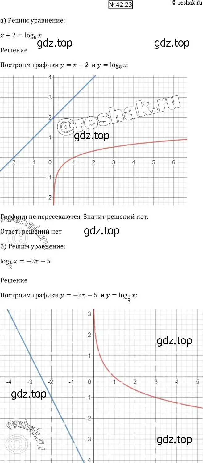 Решение 5. номер 42.23 (страница 174) гдз по алгебре 10-11 класс Мордкович, Семенов, задачник