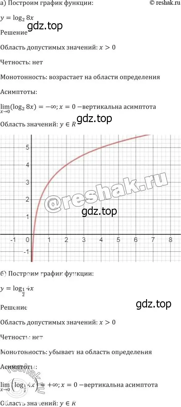 Решение 5. номер 43.37 (страница 179) гдз по алгебре 10-11 класс Мордкович, Семенов, задачник
