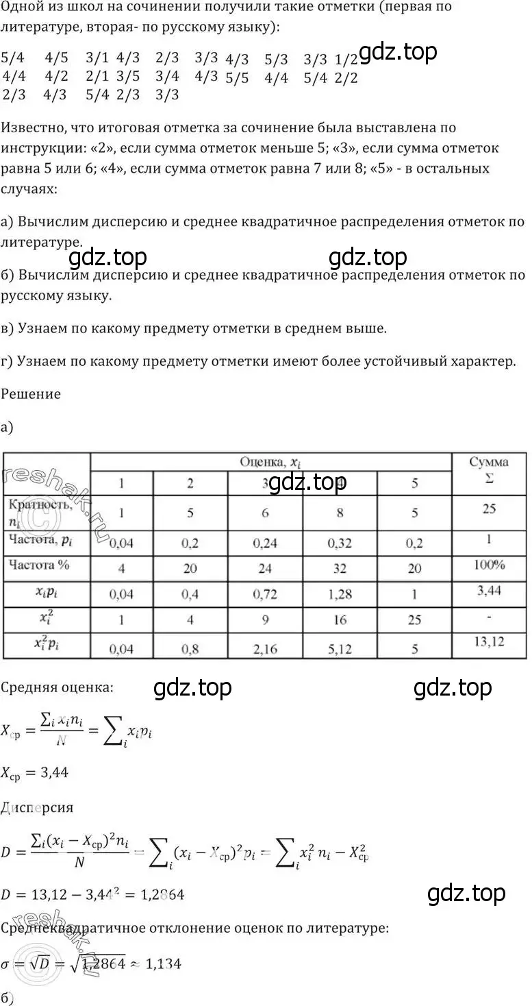 Решение 5. номер 50.11 (страница 205) гдз по алгебре 10-11 класс Мордкович, Семенов, задачник