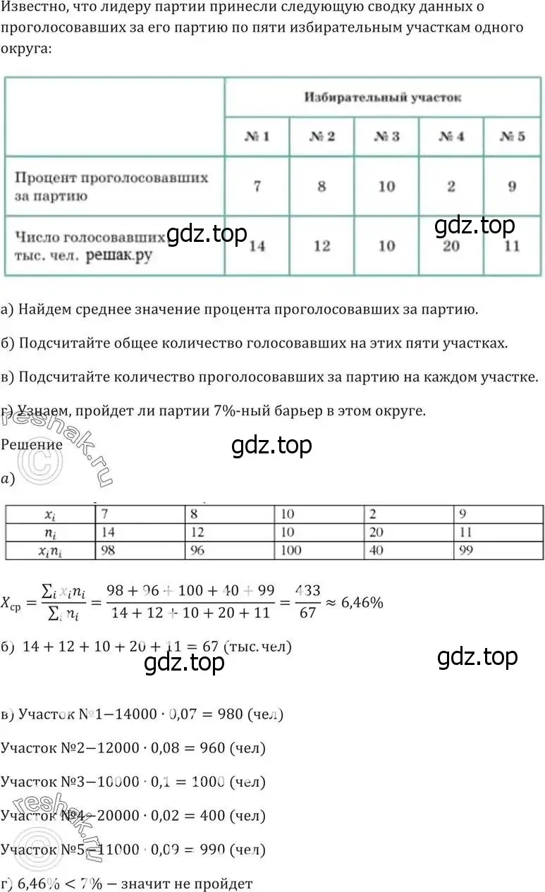 Решение 5. номер 50.3 (страница 202) гдз по алгебре 10-11 класс Мордкович, Семенов, задачник