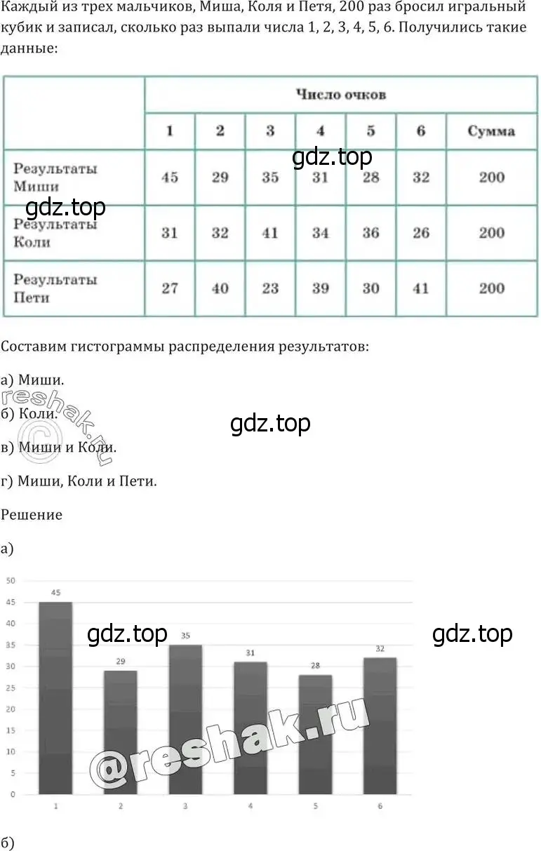 Решение 5. номер 50.6 (страница 203) гдз по алгебре 10-11 класс Мордкович, Семенов, задачник