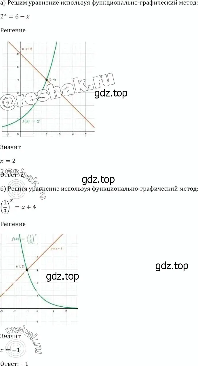 Решение 5. номер 56.22 (страница 221) гдз по алгебре 10-11 класс Мордкович, Семенов, задачник