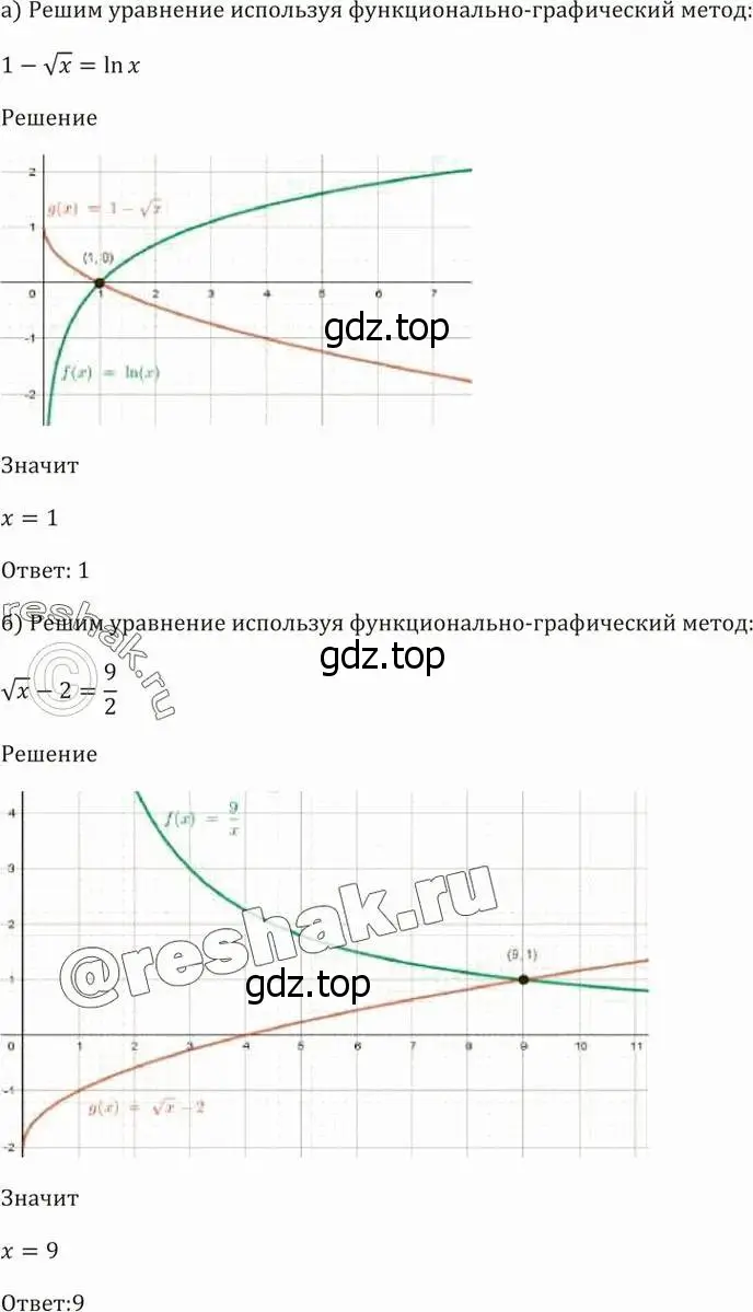 Решение 5. номер 56.24 (страница 222) гдз по алгебре 10-11 класс Мордкович, Семенов, задачник