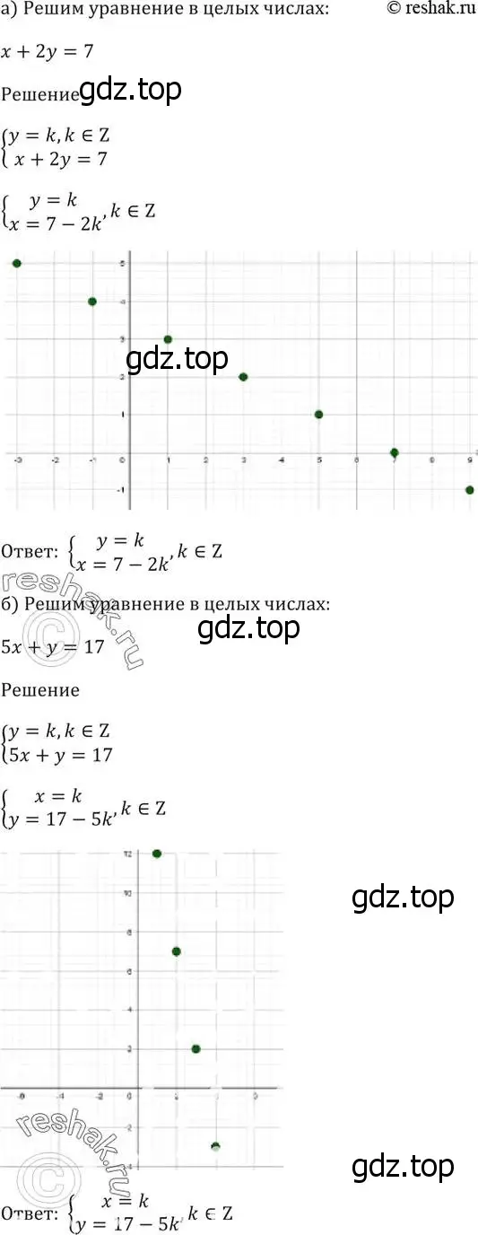 Решение 5. номер 58.11 (страница 227) гдз по алгебре 10-11 класс Мордкович, Семенов, задачник