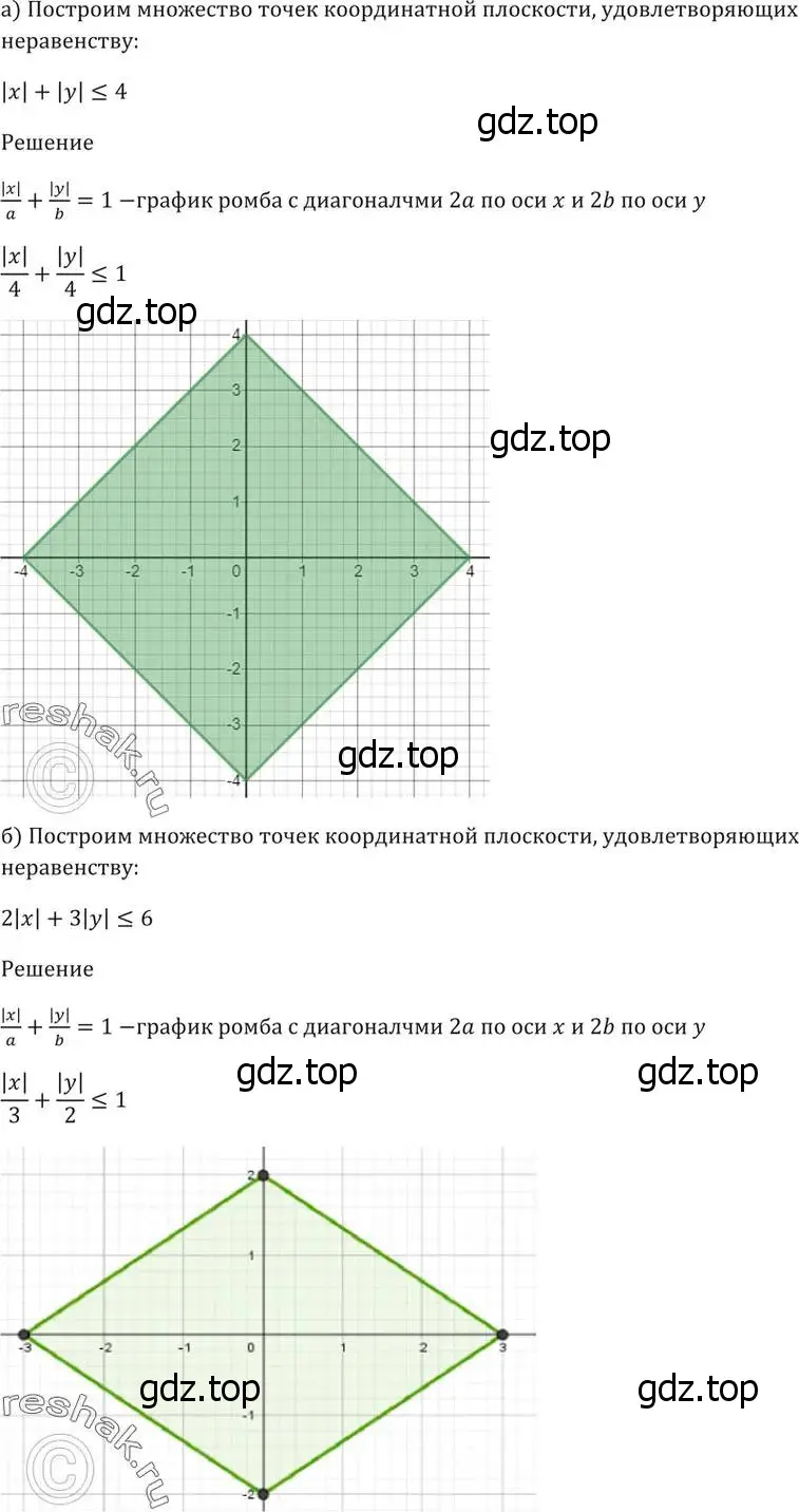 Решение 5. номер 58.21 (страница 228) гдз по алгебре 10-11 класс Мордкович, Семенов, задачник