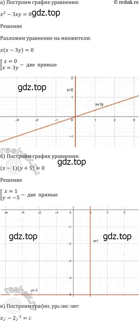 Решение 5. номер 58.3 (страница 227) гдз по алгебре 10-11 класс Мордкович, Семенов, задачник