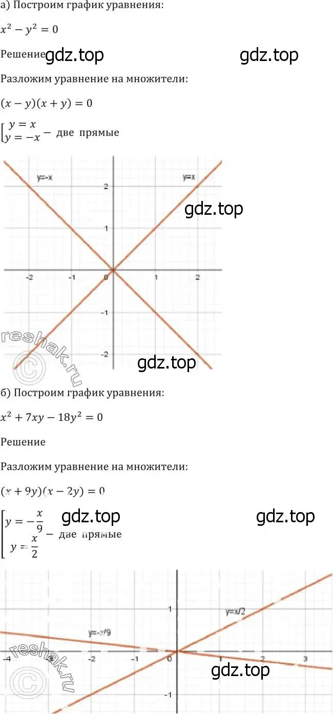 Решение 5. номер 58.4 (страница 227) гдз по алгебре 10-11 класс Мордкович, Семенов, задачник