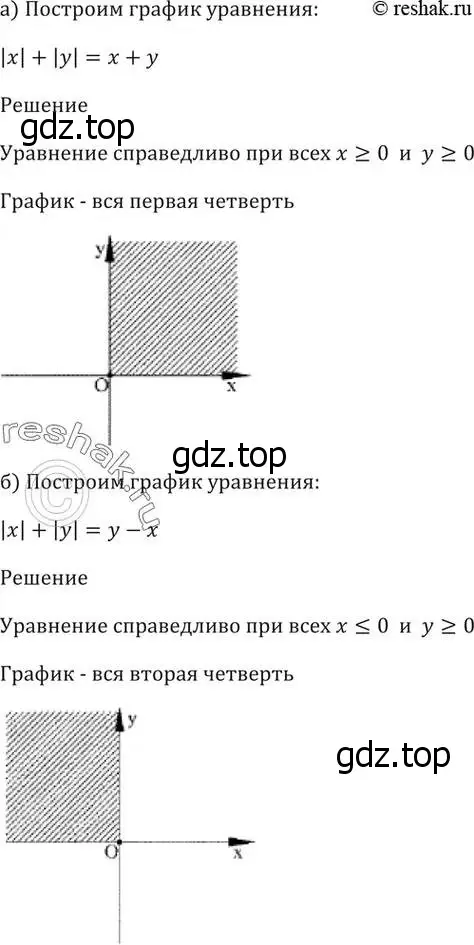 Решение 5. номер 58.6 (страница 227) гдз по алгебре 10-11 класс Мордкович, Семенов, задачник