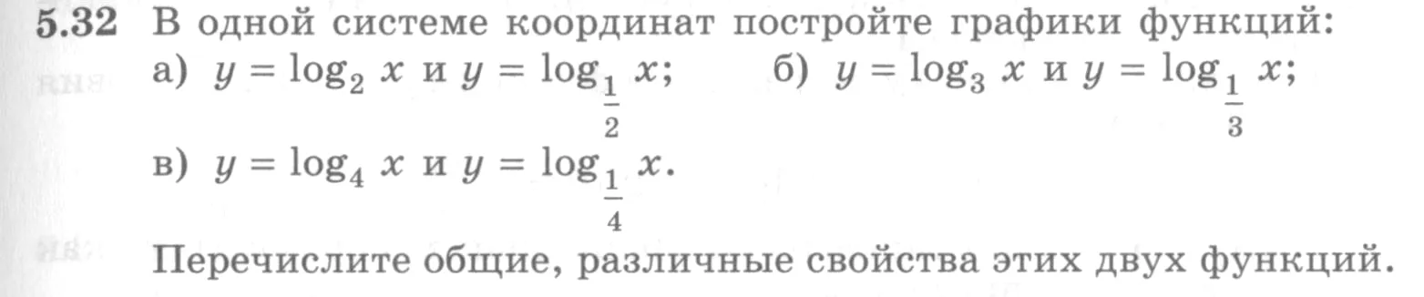 Условие номер 5.32 (страница 157) гдз по алгебре 10 класс Никольский, Потапов, учебник