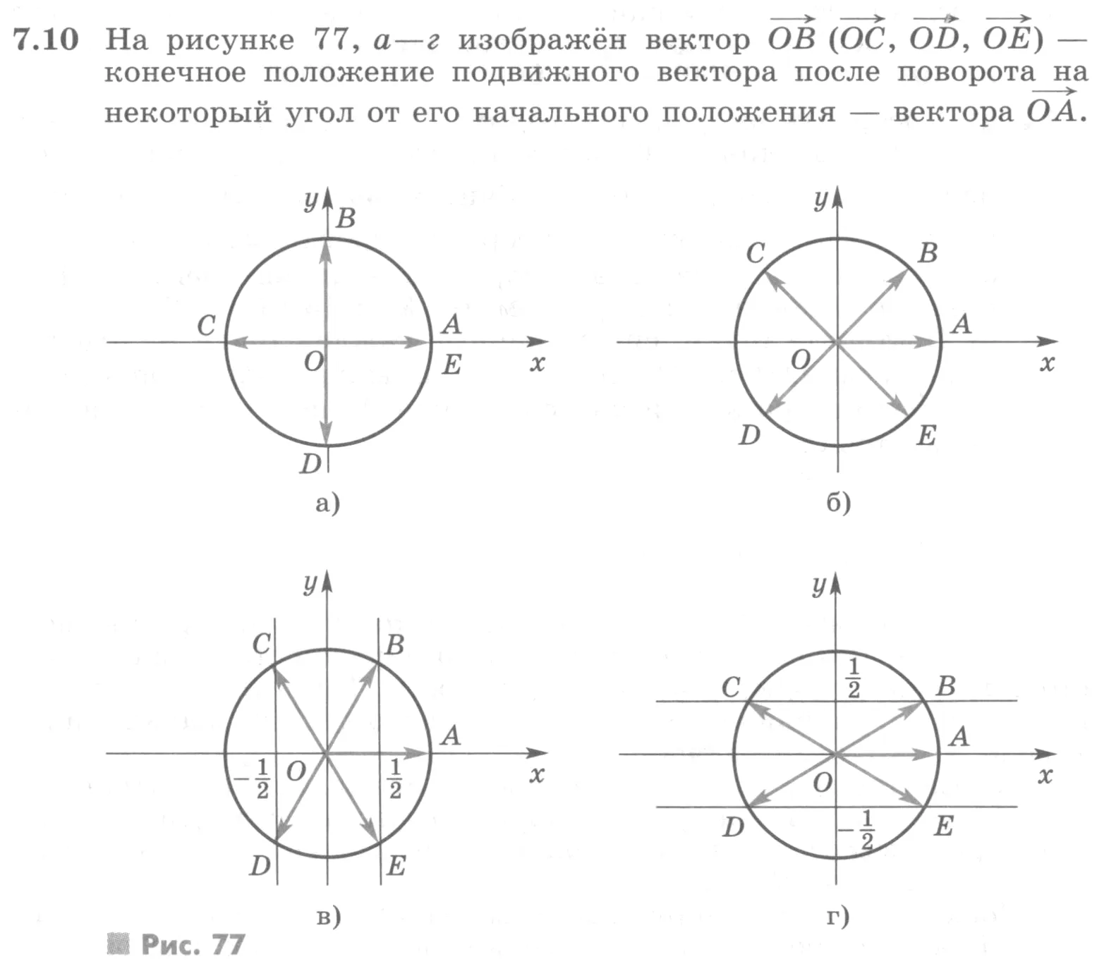 Условие номер 7.10 (страница 199) гдз по алгебре 10 класс Никольский, Потапов, учебник