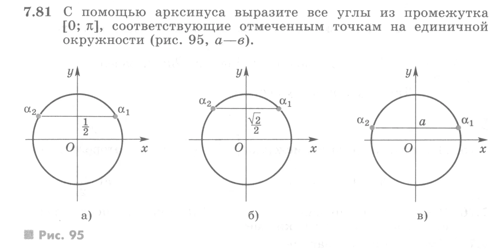 Условие номер 7.81 (страница 220) гдз по алгебре 10 класс Никольский, Потапов, учебник