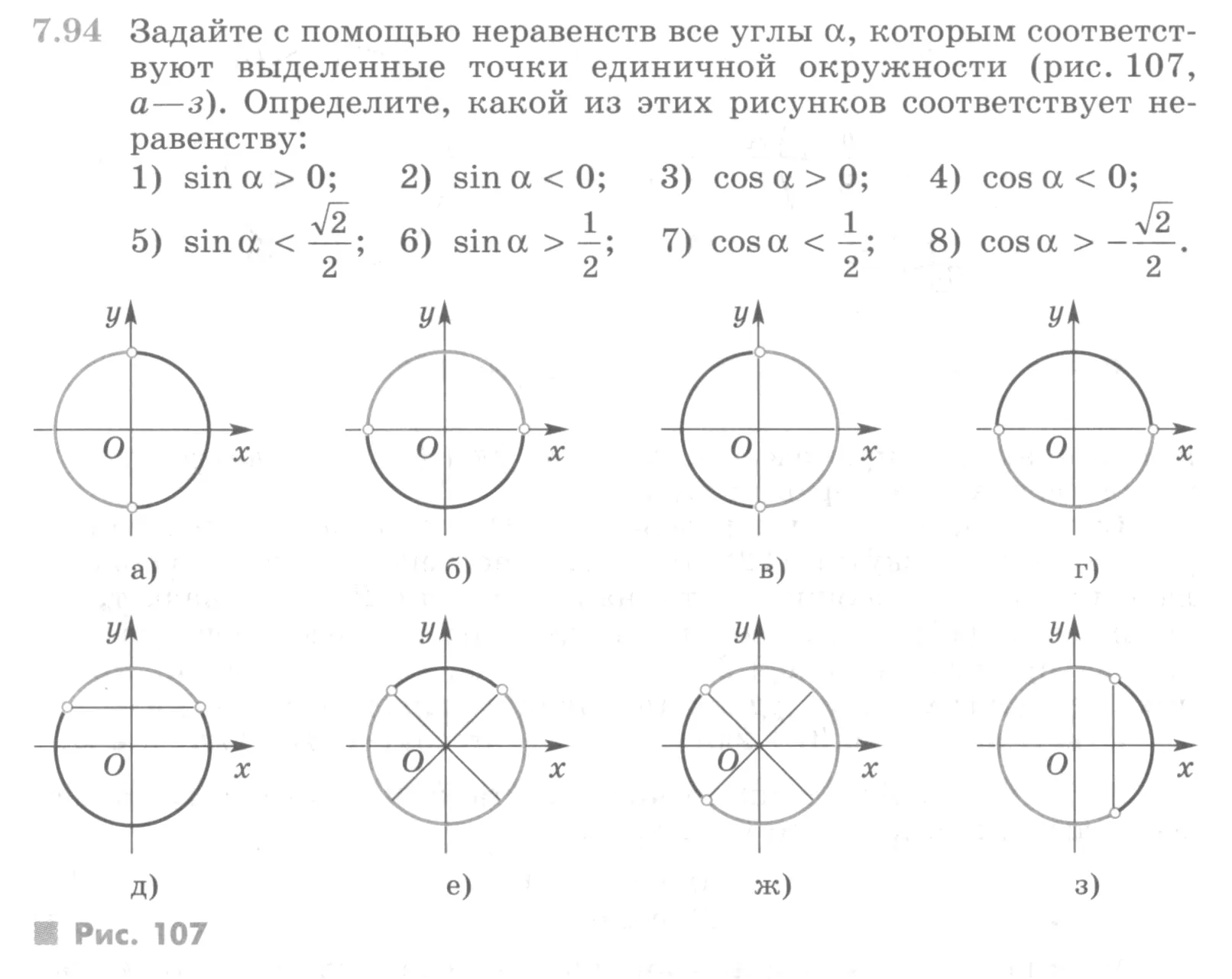 Условие номер 7.94 (страница 230) гдз по алгебре 10 класс Никольский, Потапов, учебник