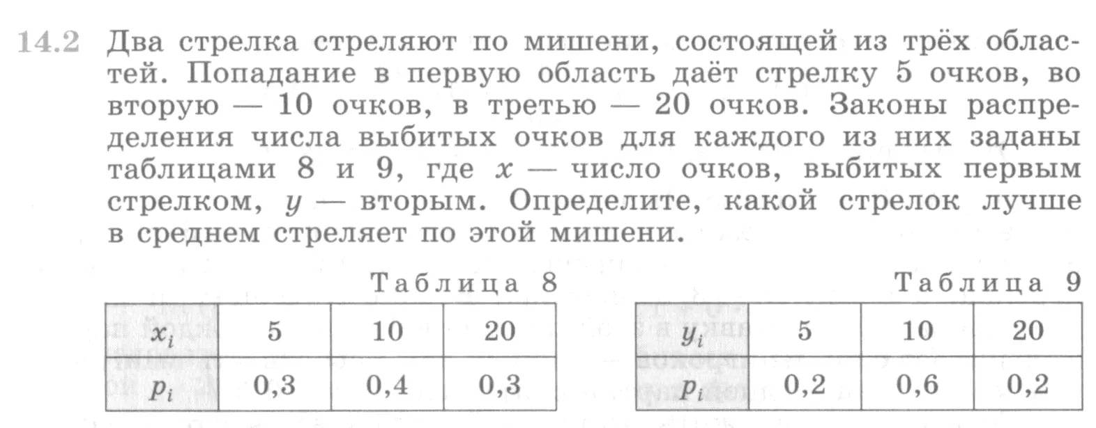 Условие номер 14.2 (страница 352) гдз по алгебре 10 класс Никольский, Потапов, учебник