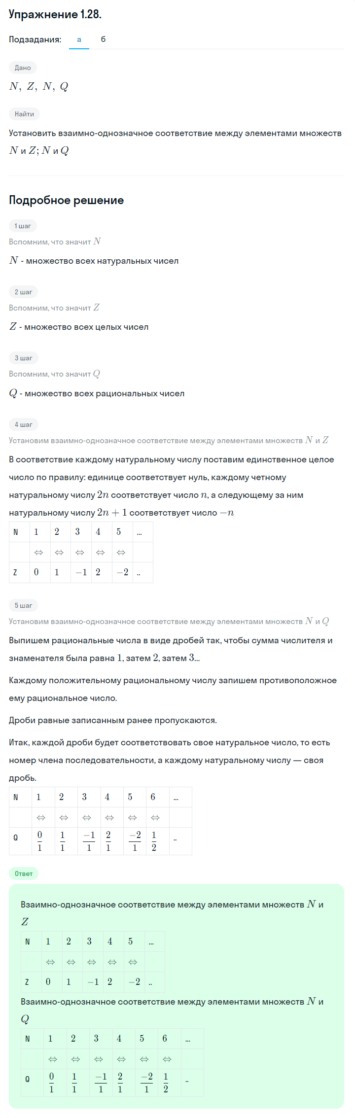 Решение номер 1.28 (страница 15) гдз по алгебре 10 класс Никольский, Потапов, учебник