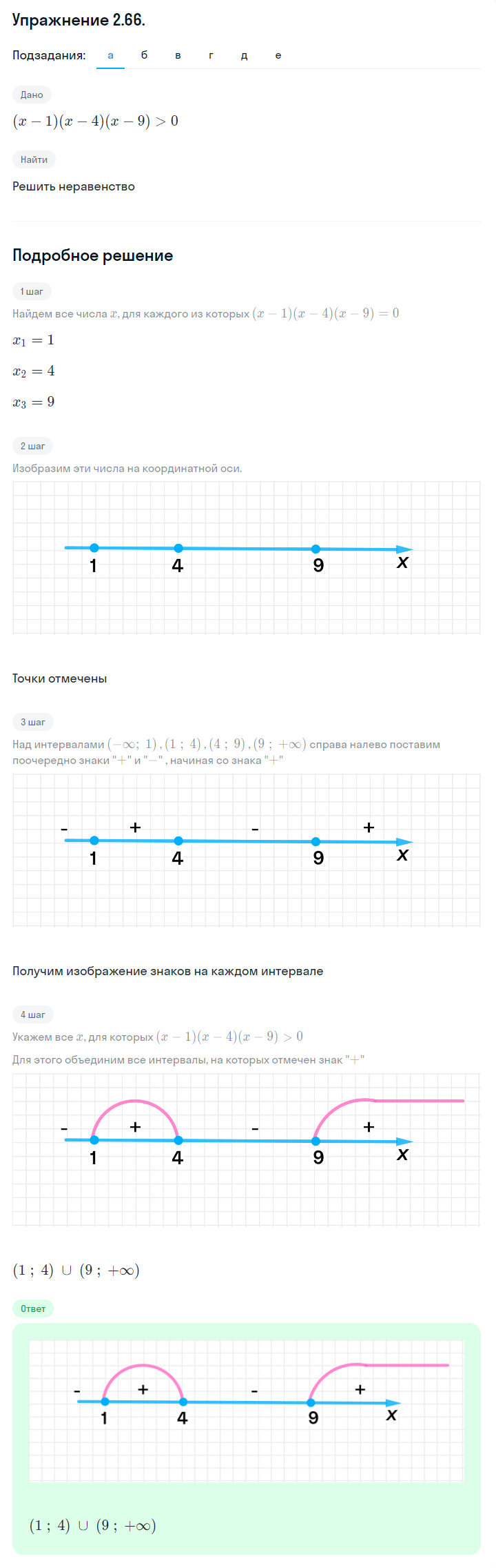 Решение номер 2.66 (страница 78) гдз по алгебре 10 класс Никольский, Потапов, учебник