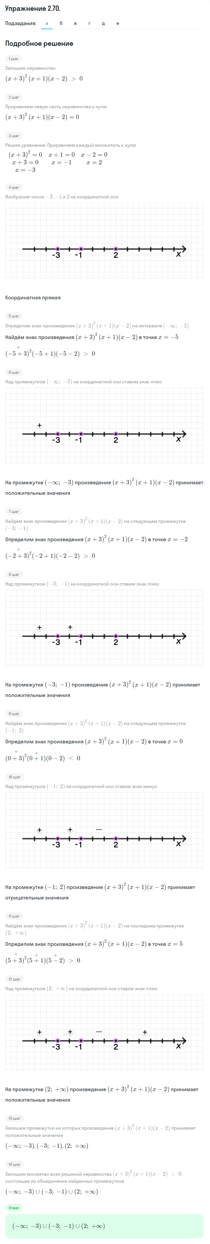 Решение номер 2.70 (страница 79) гдз по алгебре 10 класс Никольский, Потапов, учебник