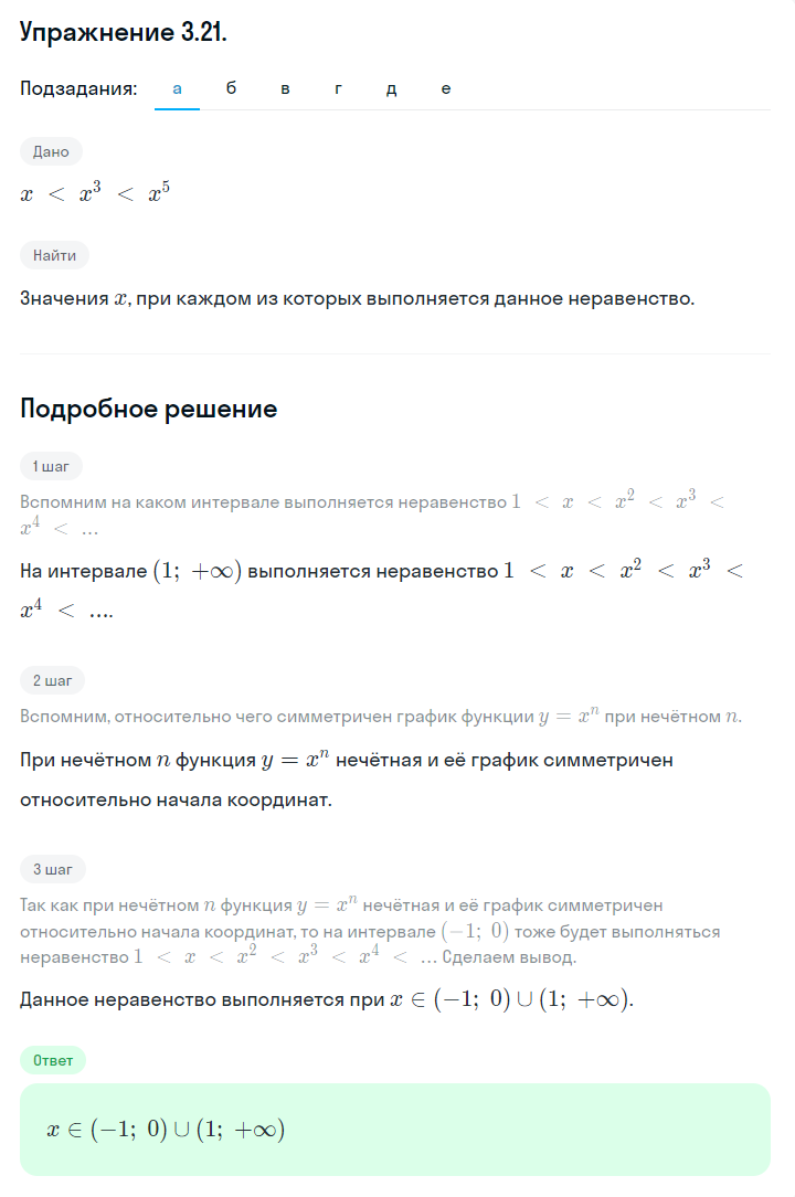 Решение номер 3.21 (страница 100) гдз по алгебре 10 класс Никольский, Потапов, учебник