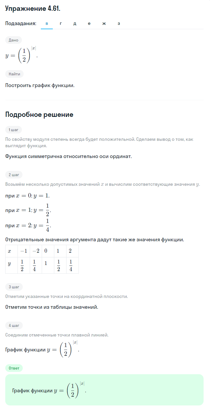 Решение номер 4.61 (страница 148) гдз по алгебре 10 класс Никольский, Потапов, учебник