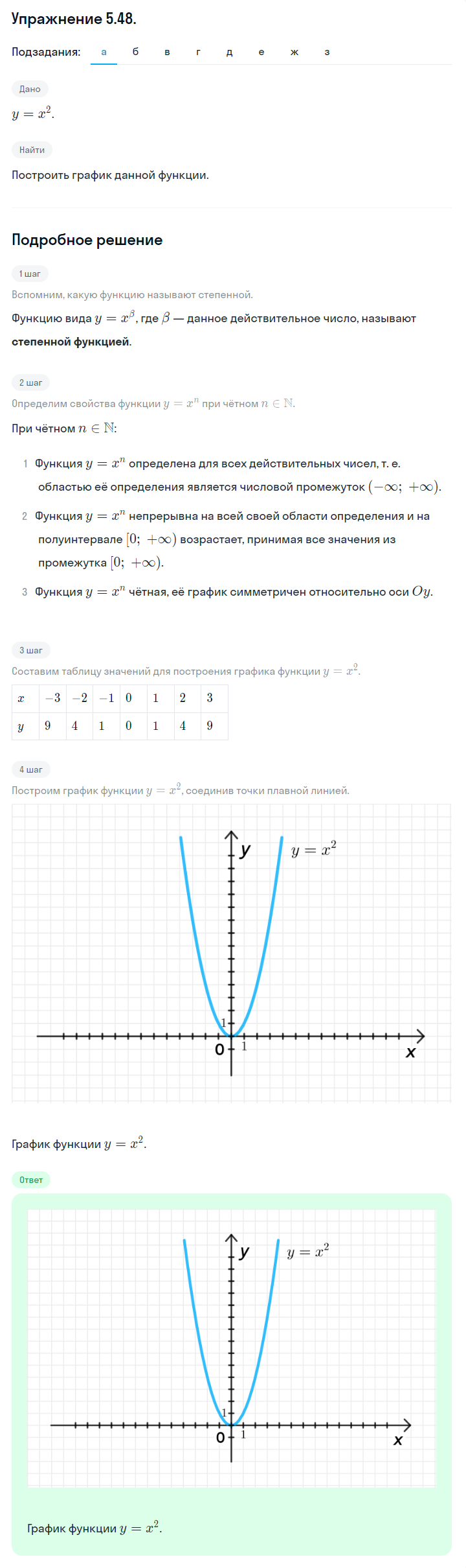 Решение номер 5.48 (страница 163) гдз по алгебре 10 класс Никольский, Потапов, учебник