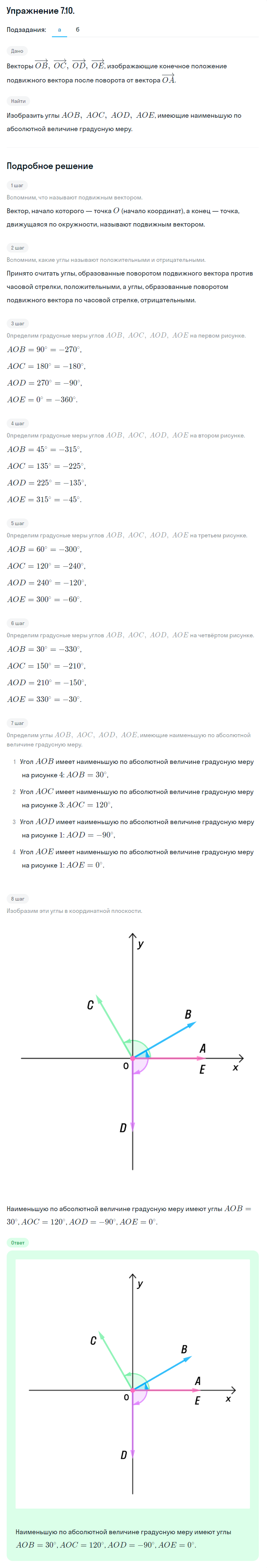 Решение номер 7.10 (страница 199) гдз по алгебре 10 класс Никольский, Потапов, учебник