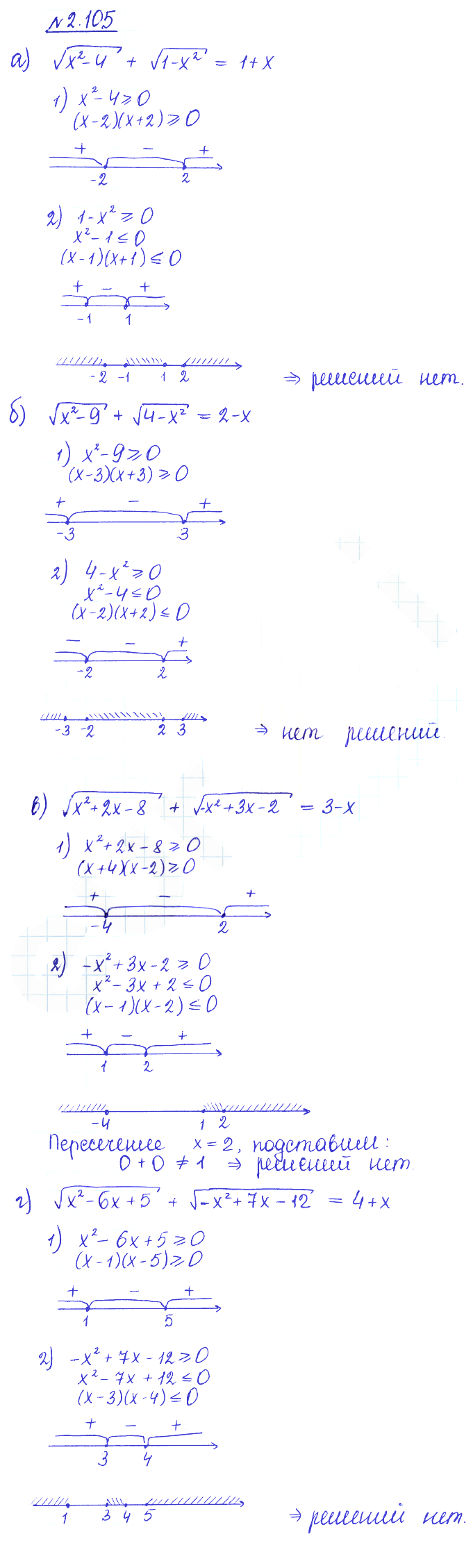 Решение 2. номер 2.105 (страница 92) гдз по алгебре 10 класс Никольский, Потапов, учебник