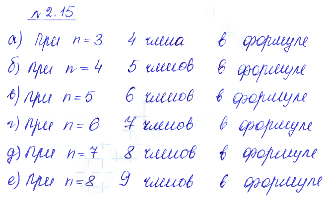 Решение 2. номер 2.15 (страница 52) гдз по алгебре 10 класс Никольский, Потапов, учебник