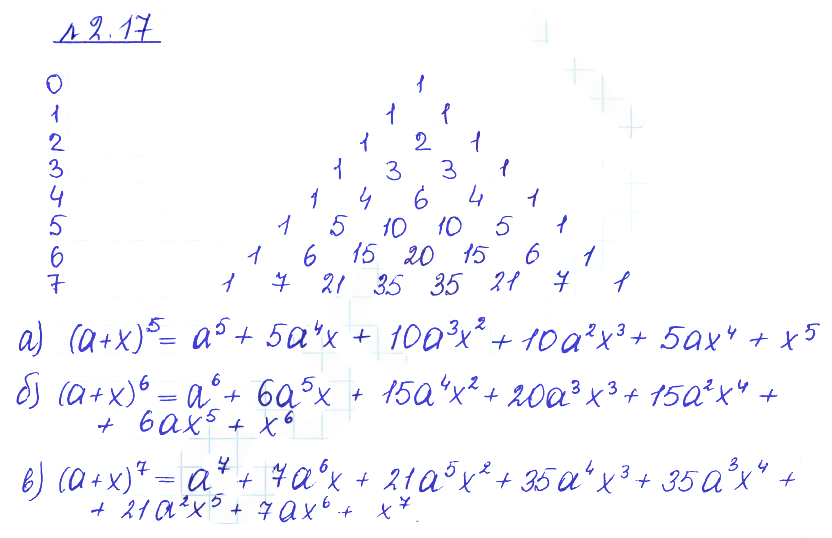 Решение 2. номер 2.17 (страница 52) гдз по алгебре 10 класс Никольский, Потапов, учебник