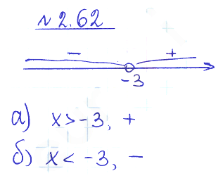Решение 2. номер 2.62 (страница 78) гдз по алгебре 10 класс Никольский, Потапов, учебник