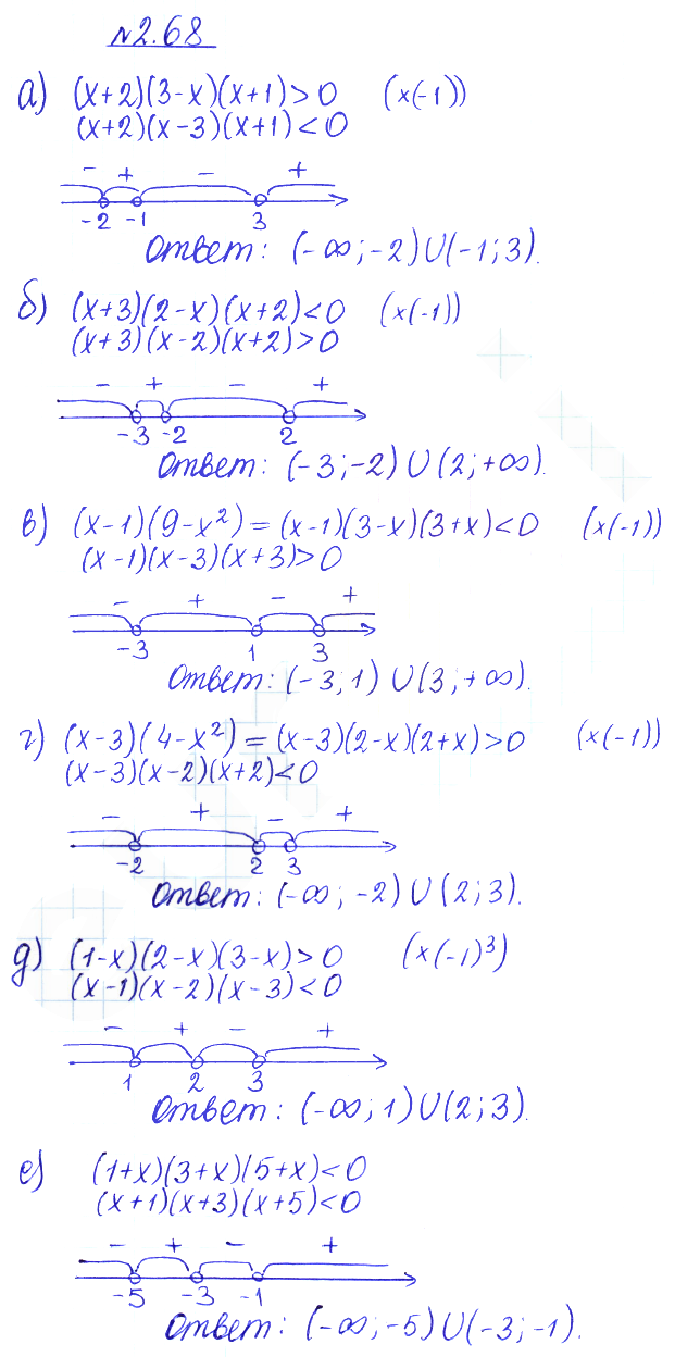 Решение 2. номер 2.68 (страница 78) гдз по алгебре 10 класс Никольский, Потапов, учебник
