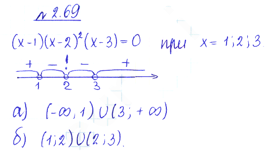Решение 2. номер 2.69 (страница 79) гдз по алгебре 10 класс Никольский, Потапов, учебник