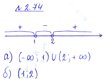 Решение 2. номер 2.74 (страница 83) гдз по алгебре 10 класс Никольский, Потапов, учебник