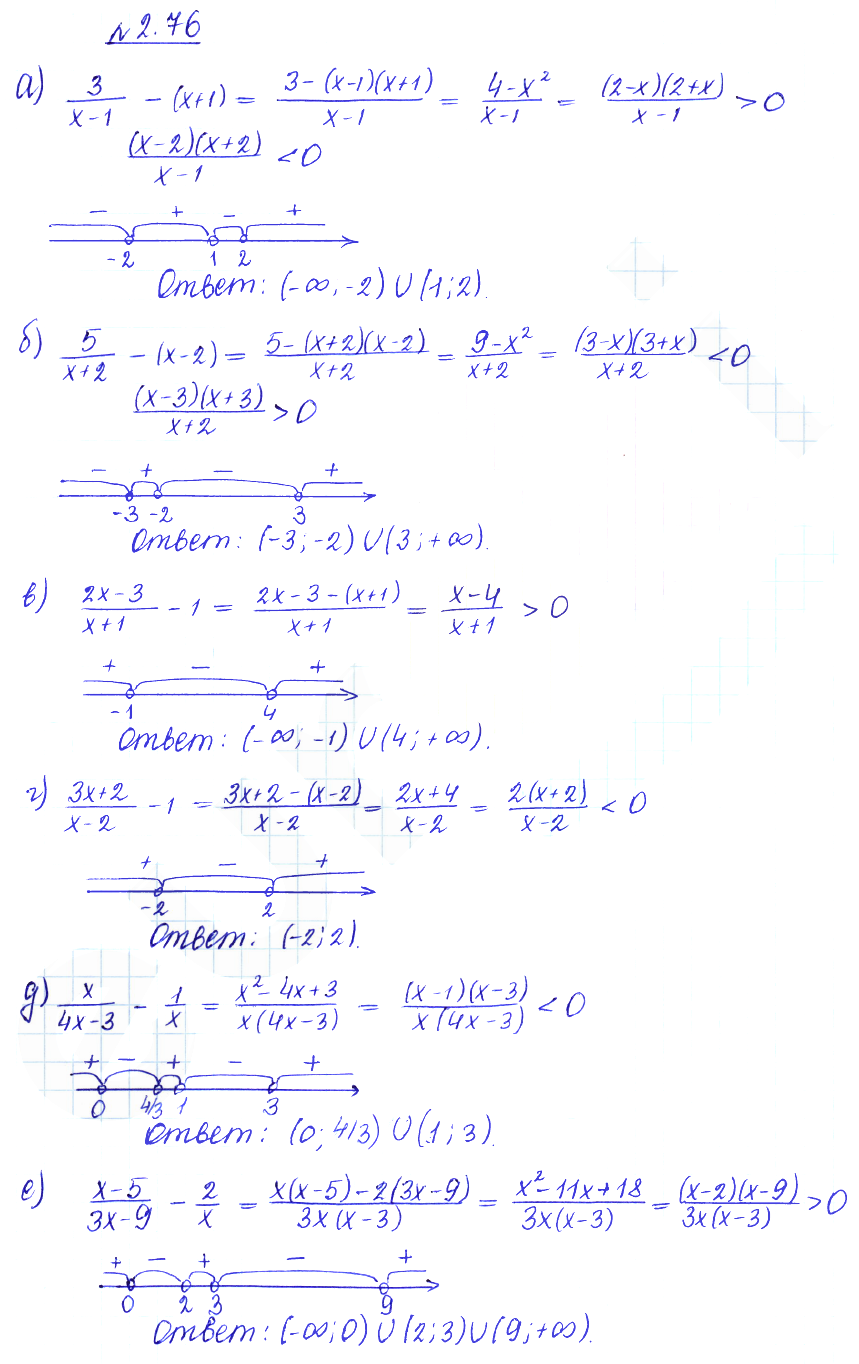 Решение 2. номер 2.76 (страница 83) гдз по алгебре 10 класс Никольский, Потапов, учебник