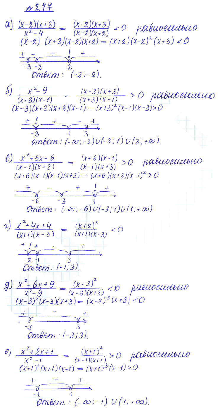 Решение 2. номер 2.77 (страница 83) гдз по алгебре 10 класс Никольский, Потапов, учебник