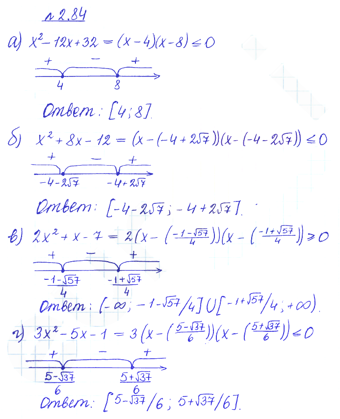 Решение 2. номер 2.84 (страница 87) гдз по алгебре 10 класс Никольский, Потапов, учебник