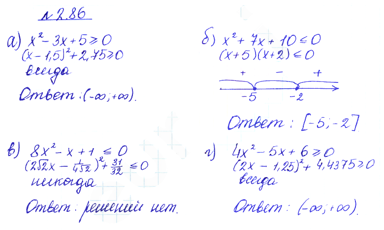 Решение 2. номер 2.86 (страница 87) гдз по алгебре 10 класс Никольский, Потапов, учебник