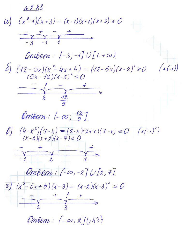 Решение 2. номер 2.88 (страница 87) гдз по алгебре 10 класс Никольский, Потапов, учебник