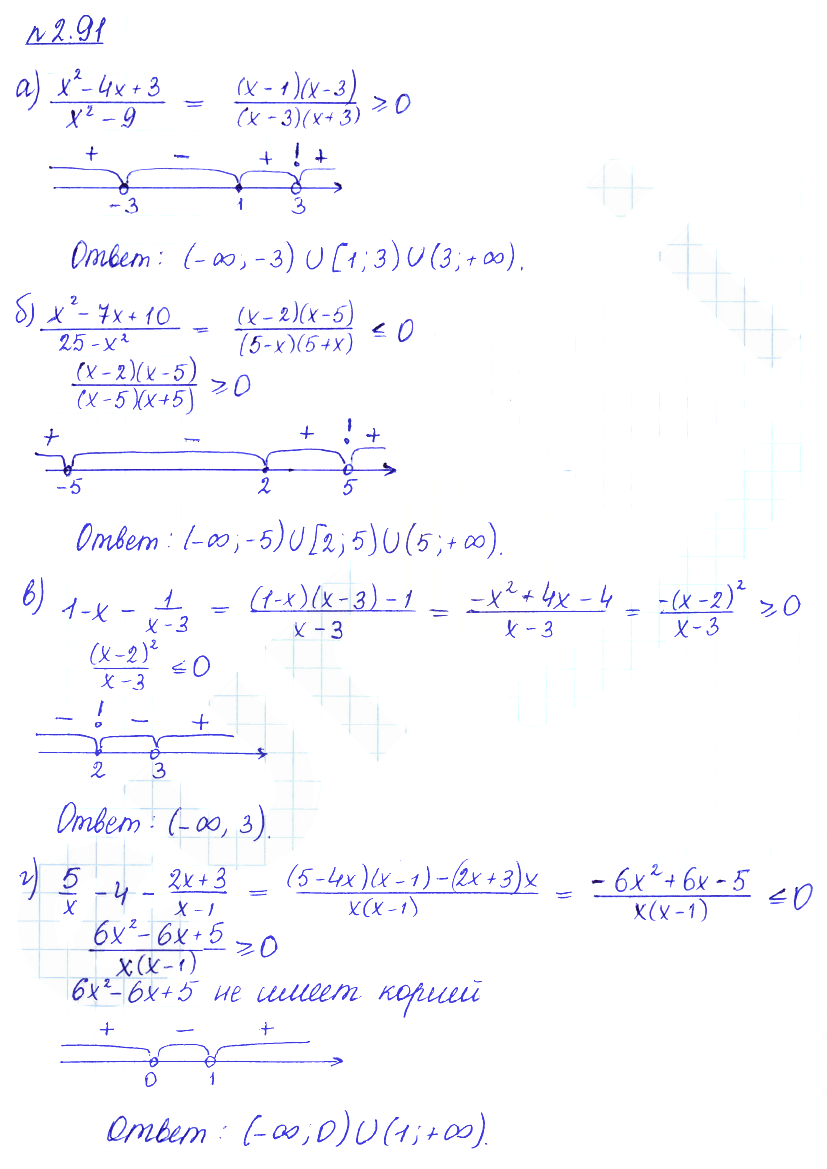 Решение 2. номер 2.91 (страница 87) гдз по алгебре 10 класс Никольский, Потапов, учебник