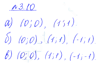 Решение 2. номер 3.10 (страница 99) гдз по алгебре 10 класс Никольский, Потапов, учебник