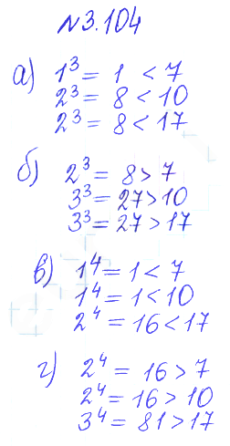 Решение 2. номер 3.104 (страница 121) гдз по алгебре 10 класс Никольский, Потапов, учебник