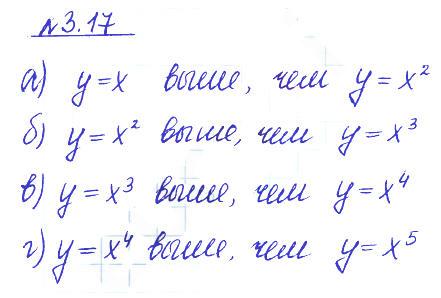 Решение 2. номер 3.17 (страница 100) гдз по алгебре 10 класс Никольский, Потапов, учебник