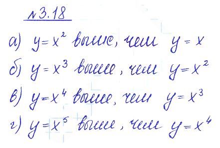 Решение 2. номер 3.18 (страница 100) гдз по алгебре 10 класс Никольский, Потапов, учебник