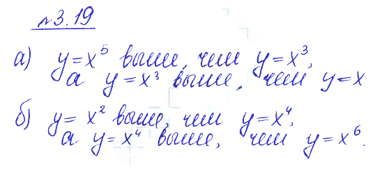 Решение 2. номер 3.19 (страница 100) гдз по алгебре 10 класс Никольский, Потапов, учебник