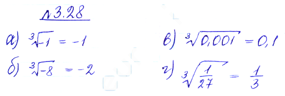 Решение 2. номер 3.28 (страница 102) гдз по алгебре 10 класс Никольский, Потапов, учебник